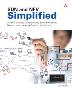 SDN and NFV Simplified|Jim Doherty