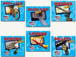 Zoom in on Simple Machines