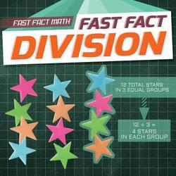 Fast Fact Division|Jagger Youssef
